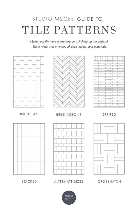 12 x 24 floor tile layout patterns|TILE PATTERN GUIDE